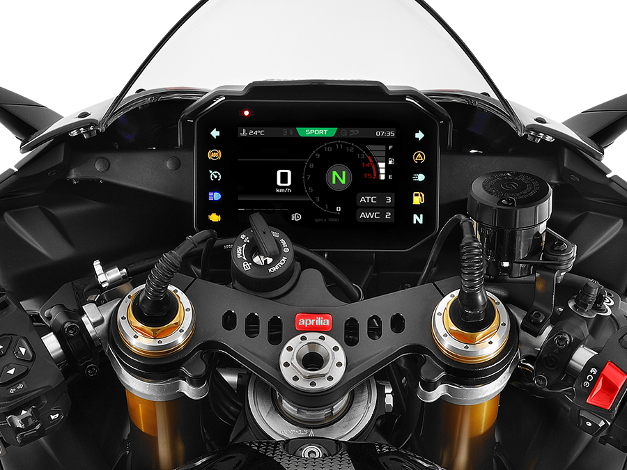 Aprilia RSV4