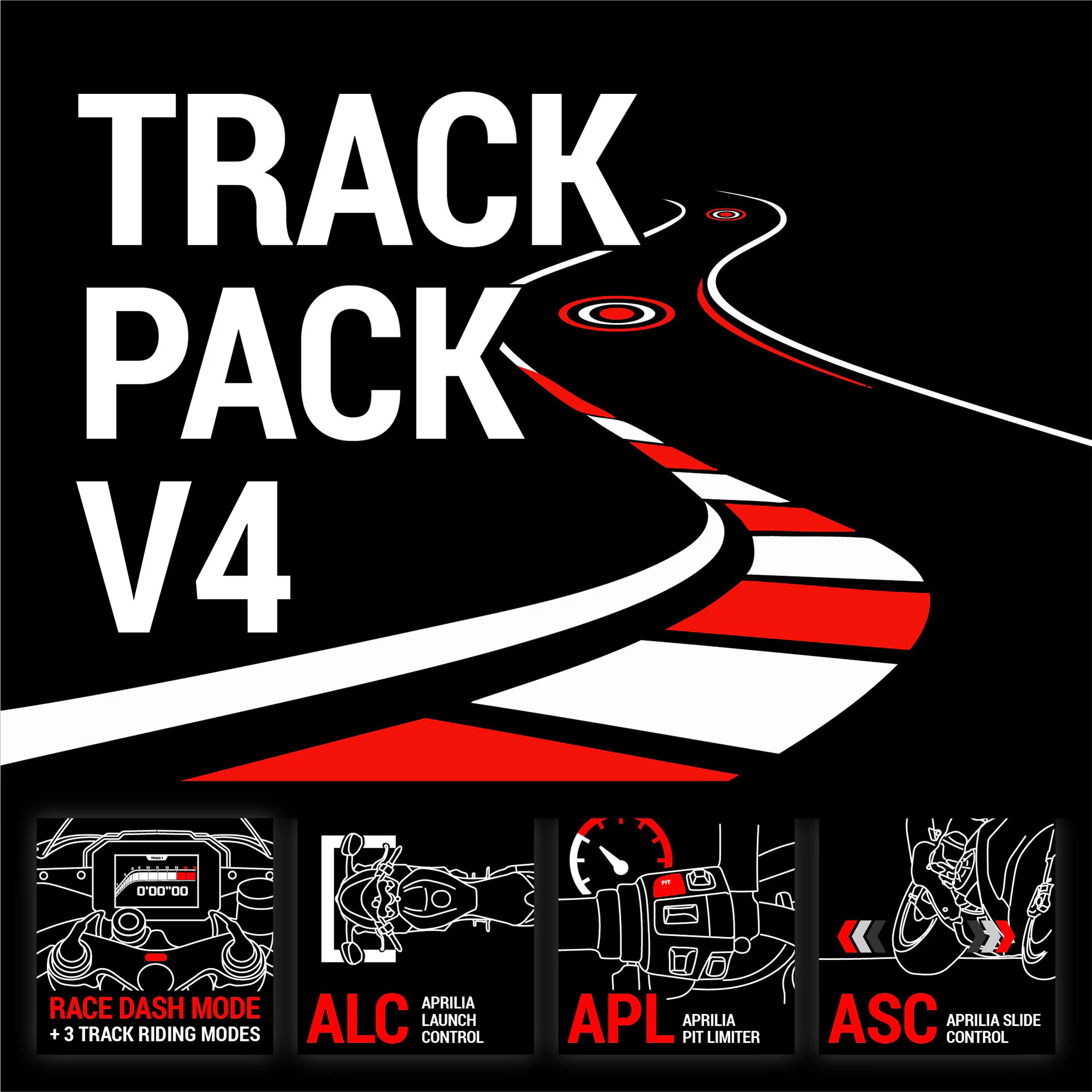Aprilia Electronic Packs